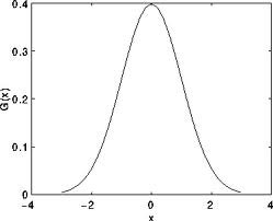 Smoothing_Tutorial_theory_gaussian_0.jpg